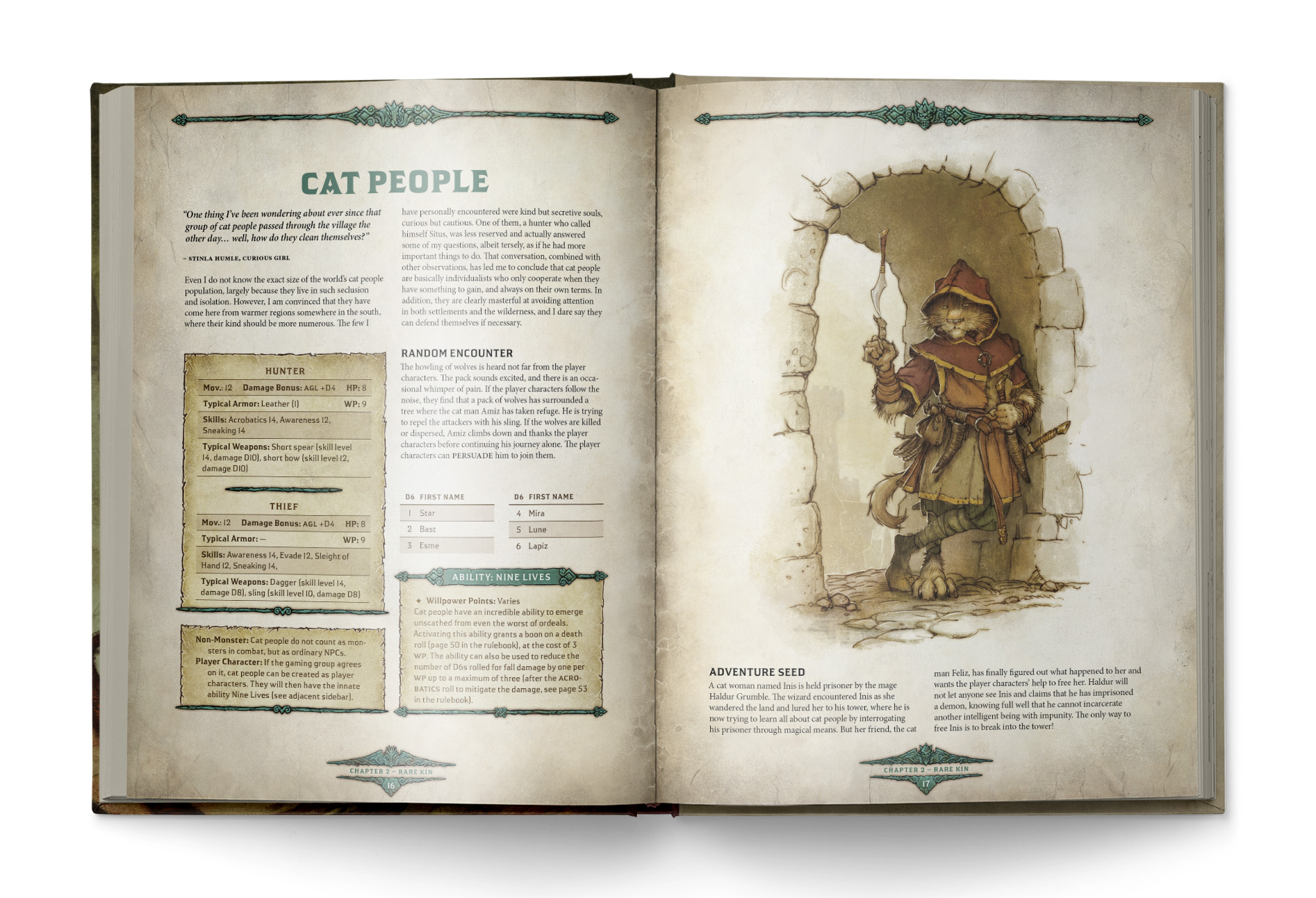 Mockup of the Cat People spread