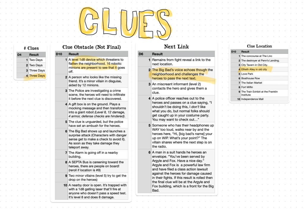 “CLUES” - with tables for the number of clues, the clue obstacle, clue location, and where the next clue leads.